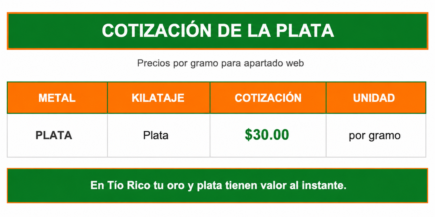 tabla de precio de empeño de plata precio por gramo